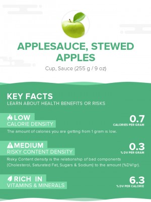 Applesauce, stewed apples