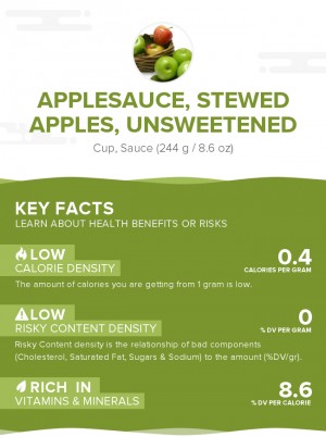 Applesauce, stewed apples, unsweetened