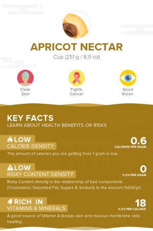 Apricot nectar