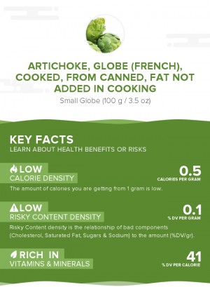 Artichoke, globe (French), cooked, from canned, fat not added in cooking