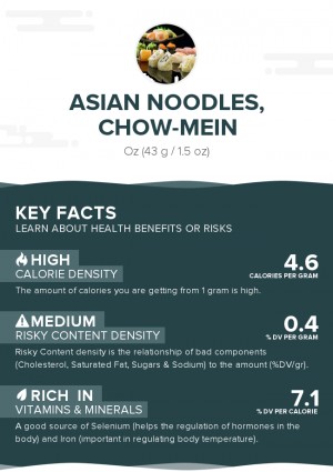 Asian Noodles, Chow-Mein 