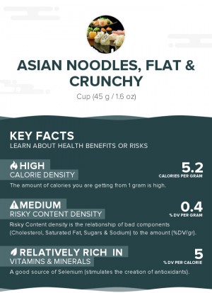 Asian Noodles, Flat & Crunchy  