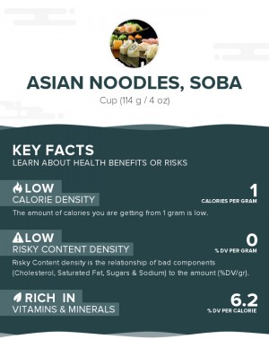 Asian Noodles, Soba 