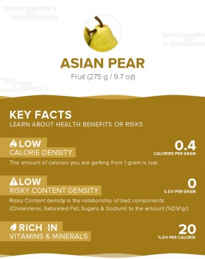 Asian pear