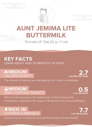 Aunt Jemima Lite Buttermilk