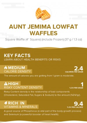 Aunt Jemima Lowfat Waffles