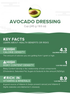 Avocado dressing