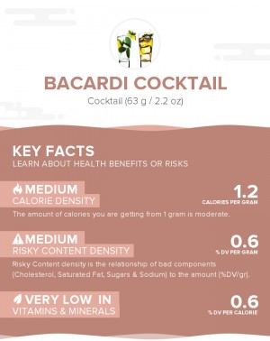 Bacardi cocktail