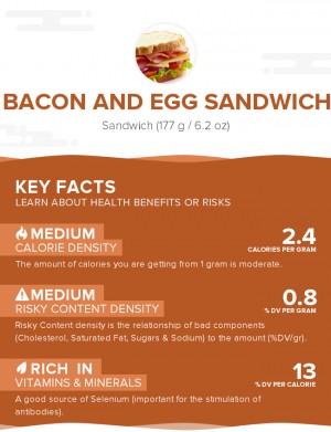 Bacon and egg sandwich