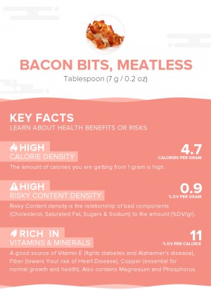 Bacon bits, meatless