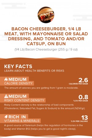 Bacon cheeseburger, 1/4 lb meat, with mayonnaise or salad dressing, and tomato and/or catsup, on bun