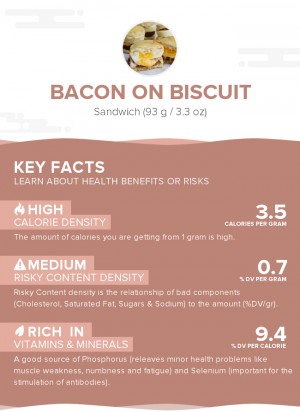 Bacon on biscuit