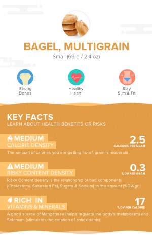 Bagel, multigrain