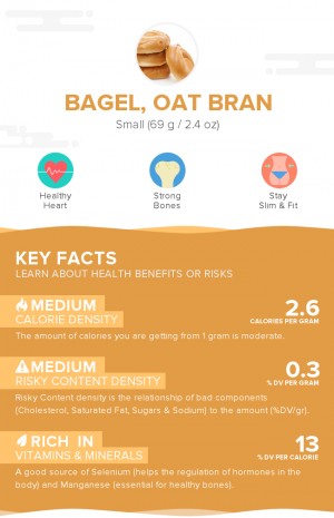 Bagel, oat bran