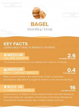 Bagel