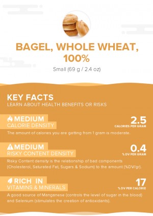 Bagel, whole wheat, 100%