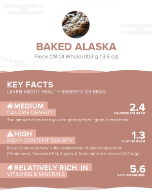 Baked Alaska