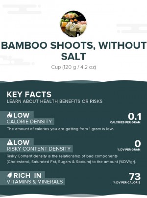 Bamboo Shoots, Without Salt 