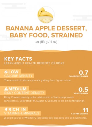 Banana apple dessert, baby food, strained