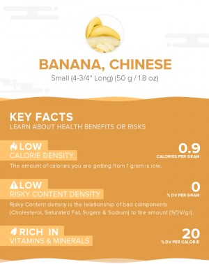 Banana, Chinese, raw