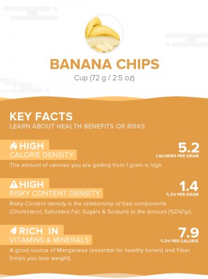 Banana chips