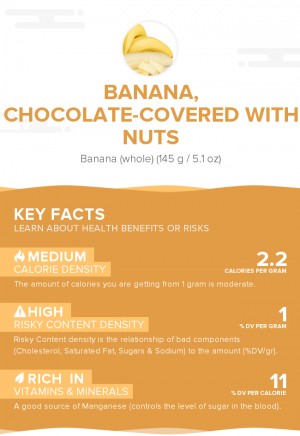 Banana, chocolate-covered with nuts