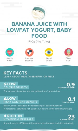 Banana juice with lowfat yogurt, baby food