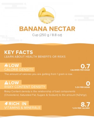 Banana nectar