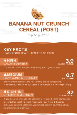 Banana Nut Crunch Cereal (Post)