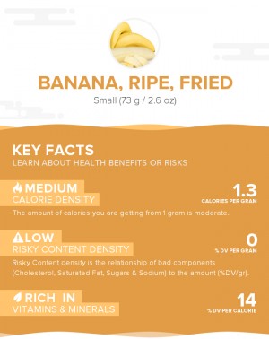 Banana, ripe, fried