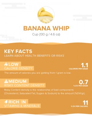 Banana whip