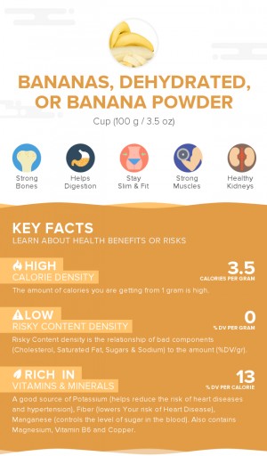Bananas, dehydrated, or banana powder