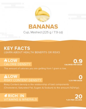 Bananas, raw