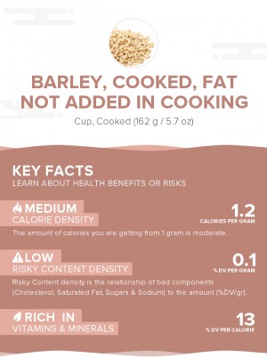 Barley, cooked, fat not added in cooking