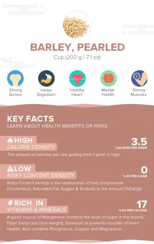 Barley, pearled, raw