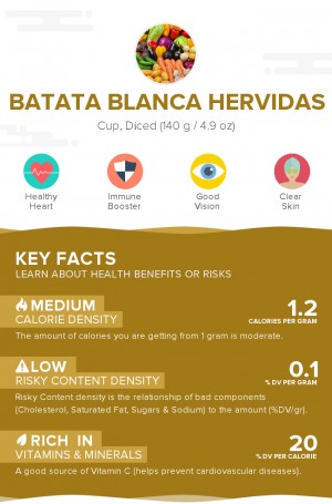 Batata blanca hervidas