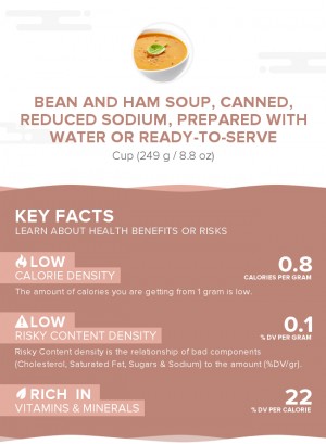 Bean and ham soup, canned, reduced sodium, prepared with water or ready-to-serve