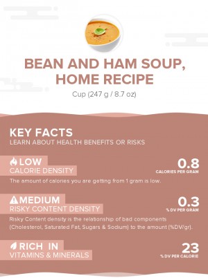 Bean and ham soup, home recipe