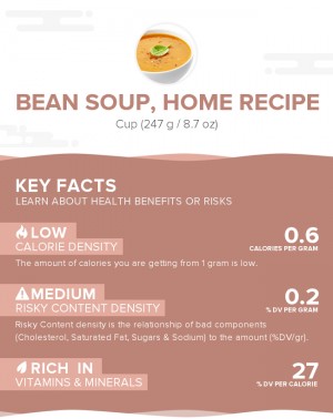 Bean soup, home recipe