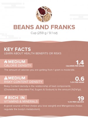 Beans and franks