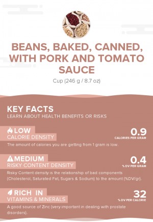 Beans, baked, canned, with pork and tomato sauce