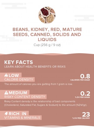 Beans, kidney, red, mature seeds, canned, solids and liquids
