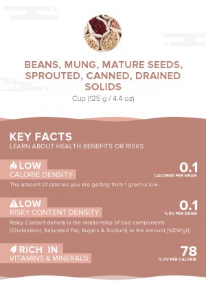 Beans, mung, mature seeds, sprouted, canned, drained solids