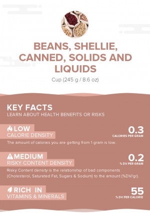 Beans, shellie, canned, solids and liquids