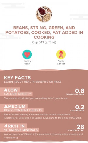 Beans, string, green, and potatoes, cooked, fat added in cooking