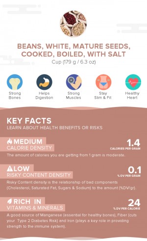 Beans, white, mature seeds, cooked, boiled, with salt