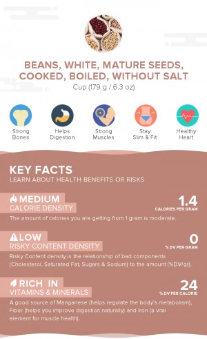 Beans, white, mature seeds, cooked, boiled, without salt