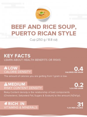 Beef and rice soup, Puerto Rican style