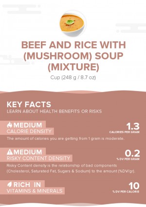 Beef and rice with (mushroom) soup (mixture)
