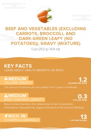 Beef and vegetables (excluding carrots, broccoli, and dark-green leafy (no potatoes)), gravy (mixture)